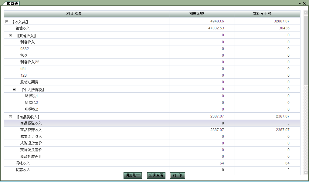 財務(wù)系統(tǒng)開發(fā)定制